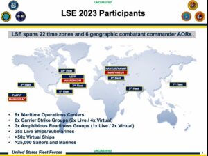 Large Scale Exercise 2023 participants overview. (Image: U.S. Navy slide from a July 24 media presentation)